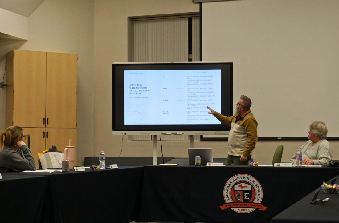 Escanaba School Board highlights student achievement